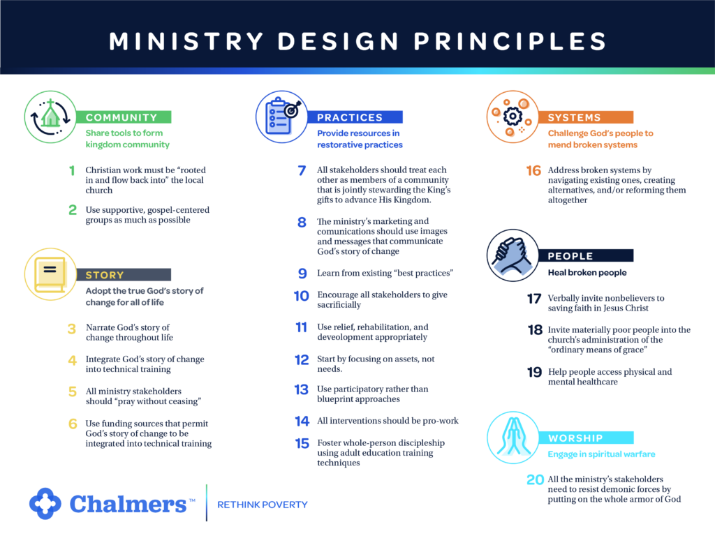 Ministry Design Principles